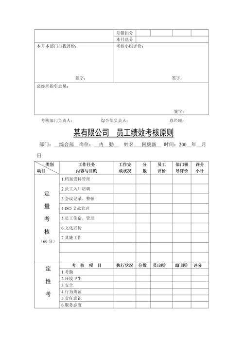 有限公司员工绩效考评管理标准细则.docx