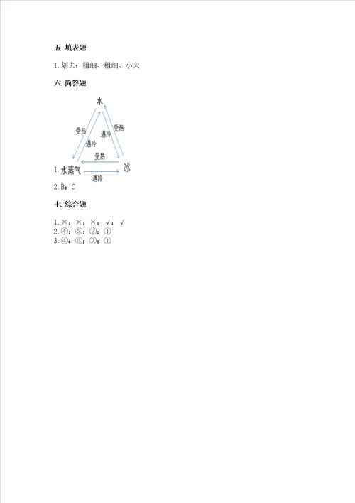 教科版科学一年级上册第一单元植物测试卷含答案突破训练