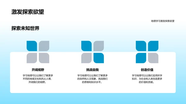 地理学应用与探索PPT模板