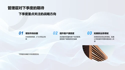 季度咨询汇报PPT模板