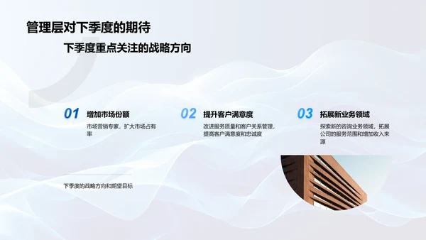 季度咨询汇报PPT模板