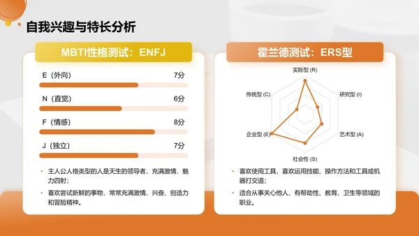 橙色商务风职业未来规划与自我目标展示PPT模板