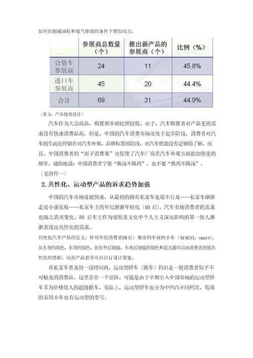 第九届中国广州国际汽车展览会调研分析报告