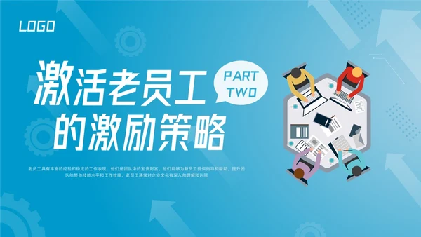 蓝色简约激活老员工提升团队活力团队激活PPT模板宣传PPT动态PPT领导力