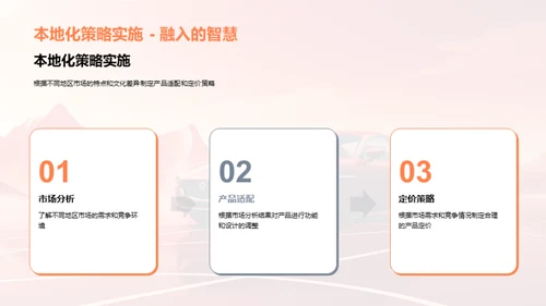 探索全球汽车版图