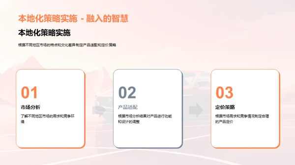 探索全球汽车版图