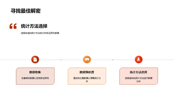 经济学研究之路