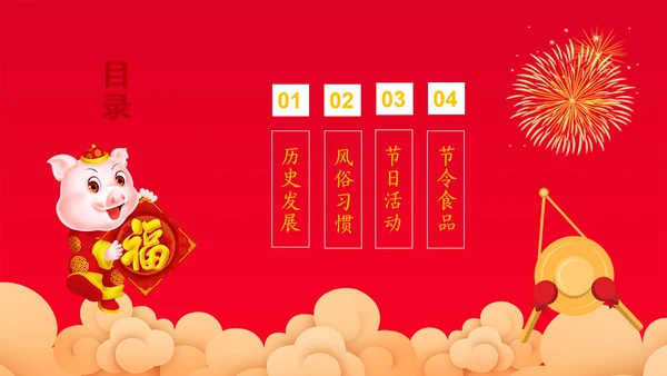 中国年春节习俗知识ppt模板