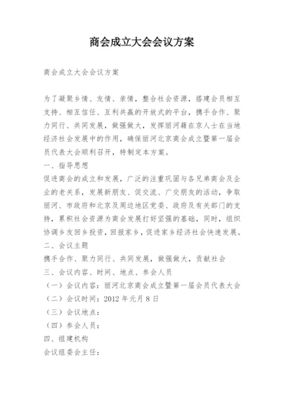 商会成立大会会议方案.docx