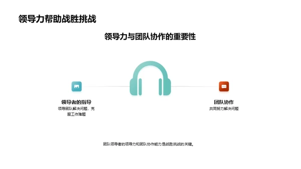 战略领导与团队协作