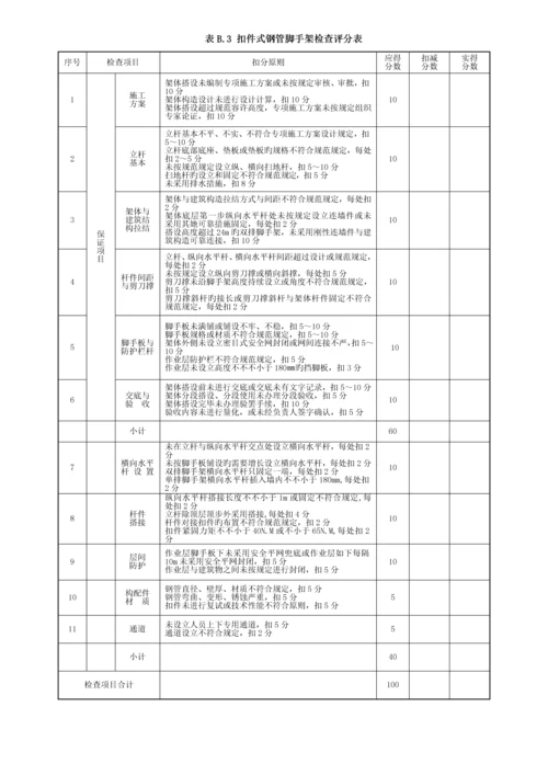 优质建筑综合施工安全检查评分汇总表最新版.docx