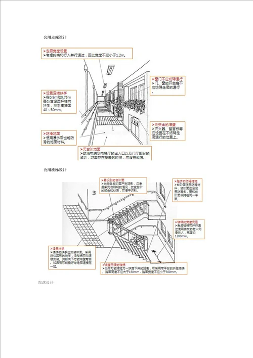 养生养老地产发展模式及经典案例研究