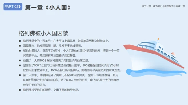 《格列佛游记》读书笔记通用PPT模板