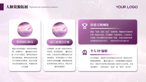 紫色简约商务述职年度季度总结通用PPT模板