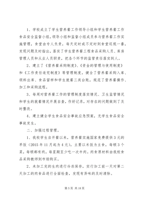 营养改善计划自查报告_1.docx