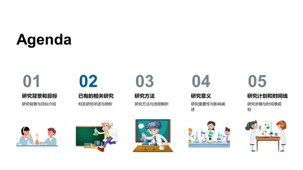 解读历史研究之道