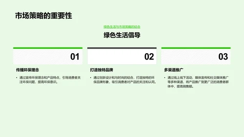 植树节环保产品营销策略PPT模板