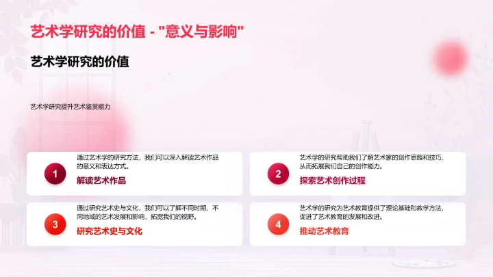 艺术学教学讲解PPT模板