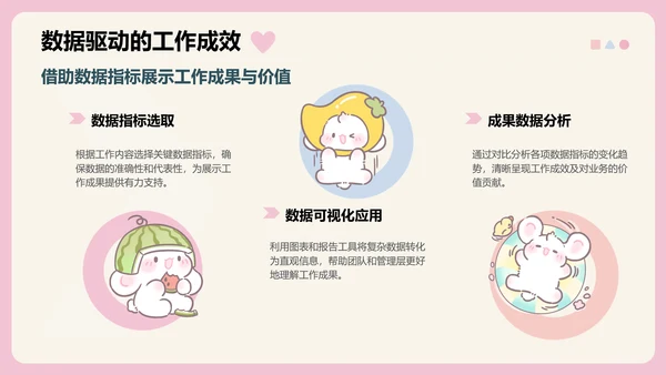 眠眠兔卡通风季度工作报告通用模版