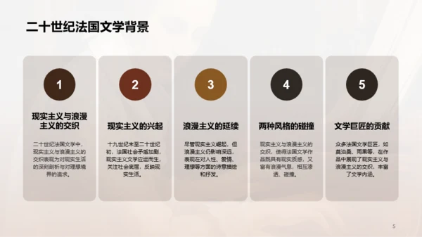 黄色读书笔记约翰.克里斯朵夫PPT模板