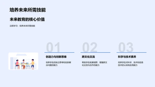 远程学习综述报告PPT模板