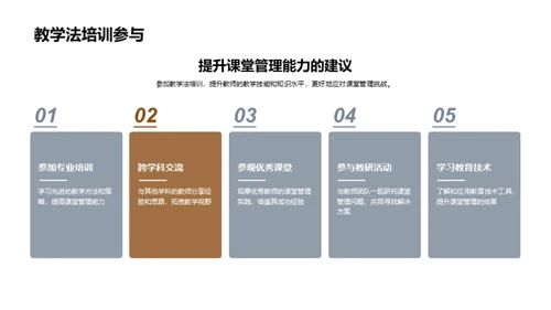 高中课堂管理新观念