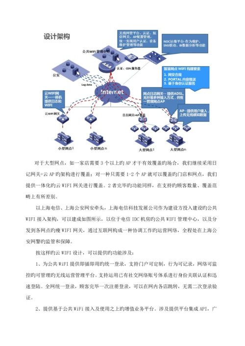 公共场所WiFi接入专题方案.docx