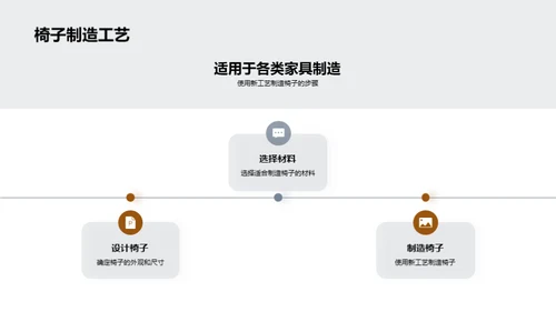 家具制造：旧与新的碰撞