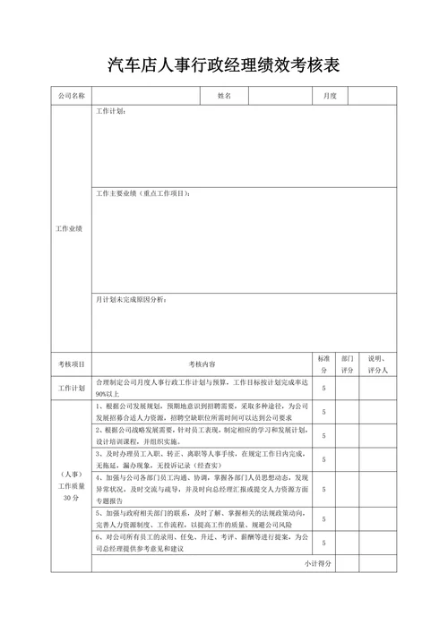 汽车店人事行政经理绩效考核表