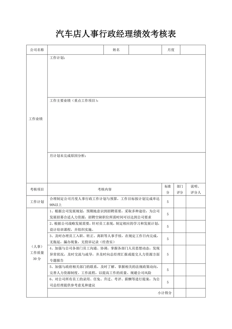 汽车店人事行政经理绩效考核表