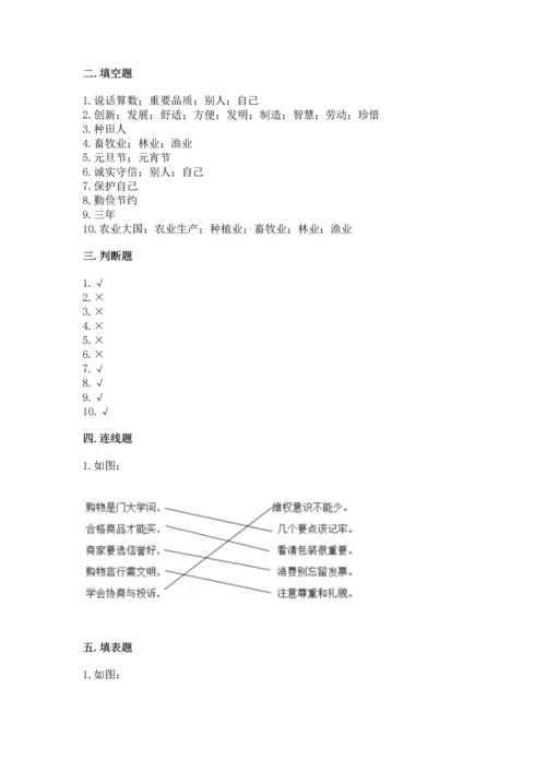 2023部编版四年级下册道德与法治期末测试卷有答案.docx