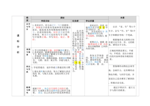 【新教材】精读引领课3.雪地里的小画家 教学设计