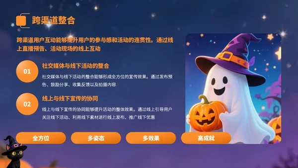 黄紫色卡通风万圣节营销方案PPT
