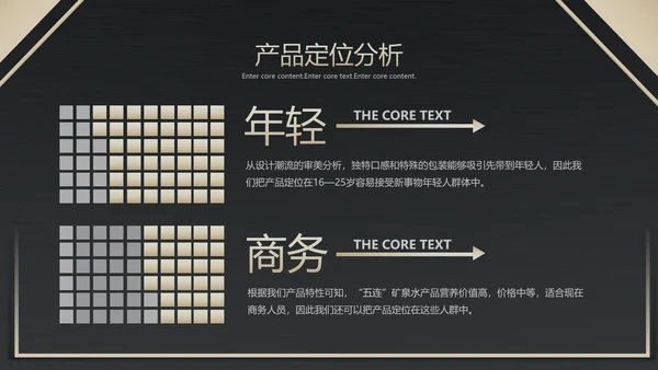 高端产品融资方案金融PPT模板