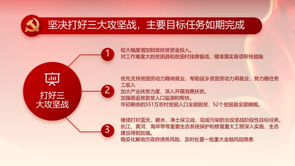 红色喜庆青春向党动态PPT模板