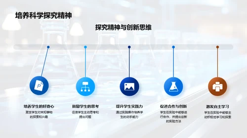 科学实验全解析