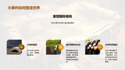 历史事件的力量