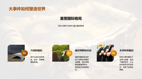 历史事件的力量