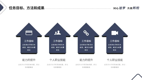 简约线条个人晋升述职报告工作汇报工作总结自我介绍ppt模板