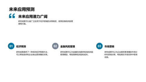 经济学答辩报告