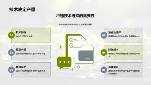 农业绿色革新