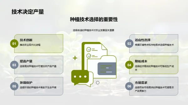 农业绿色革新