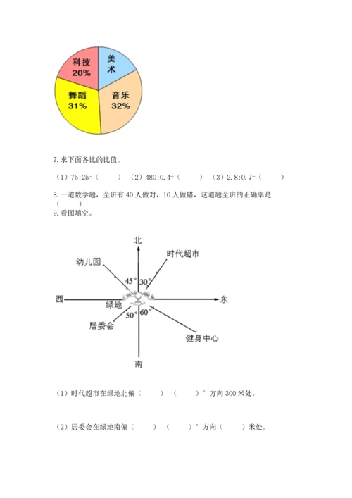 人教版六年级上册数学期末测试卷及答案（精选题）.docx