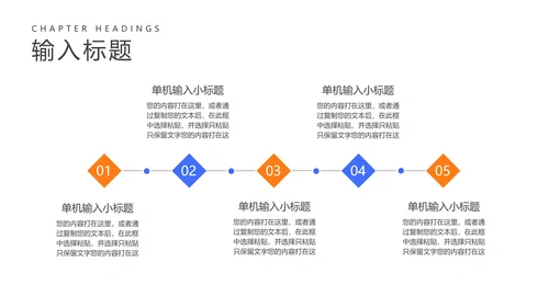 橙色插画风信用卡活动营销策划方案PPT模板