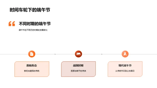 端午节：文化与传承