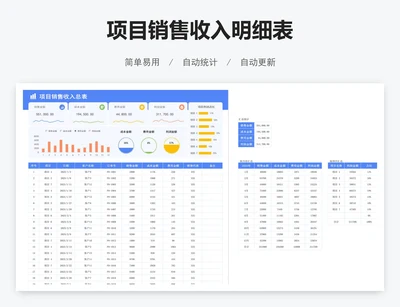 项目销售收入明细表