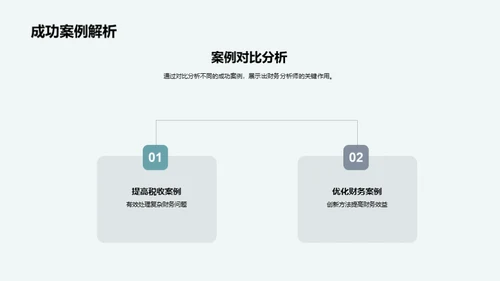 财务智慧分享