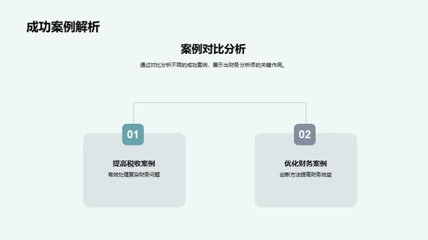 财务智慧分享