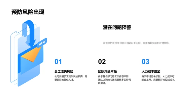 人资部月度工作报告