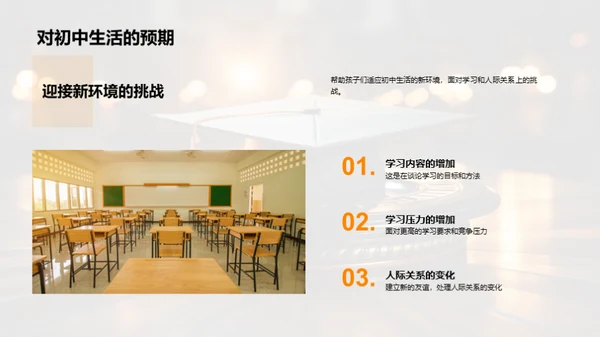 小学毕业，初中启航